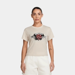 w j flt ss shgf gfx tee tt